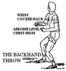 The Backhand Throw