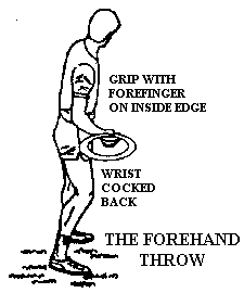 The Forehand Throw