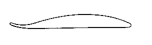 Outline of Airfoil